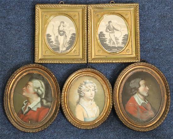 Late 18th century English School, a bodycolour portrait of Alicia Poole, 1795, 4 x 3.25in.